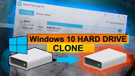 create clone drive windows 11